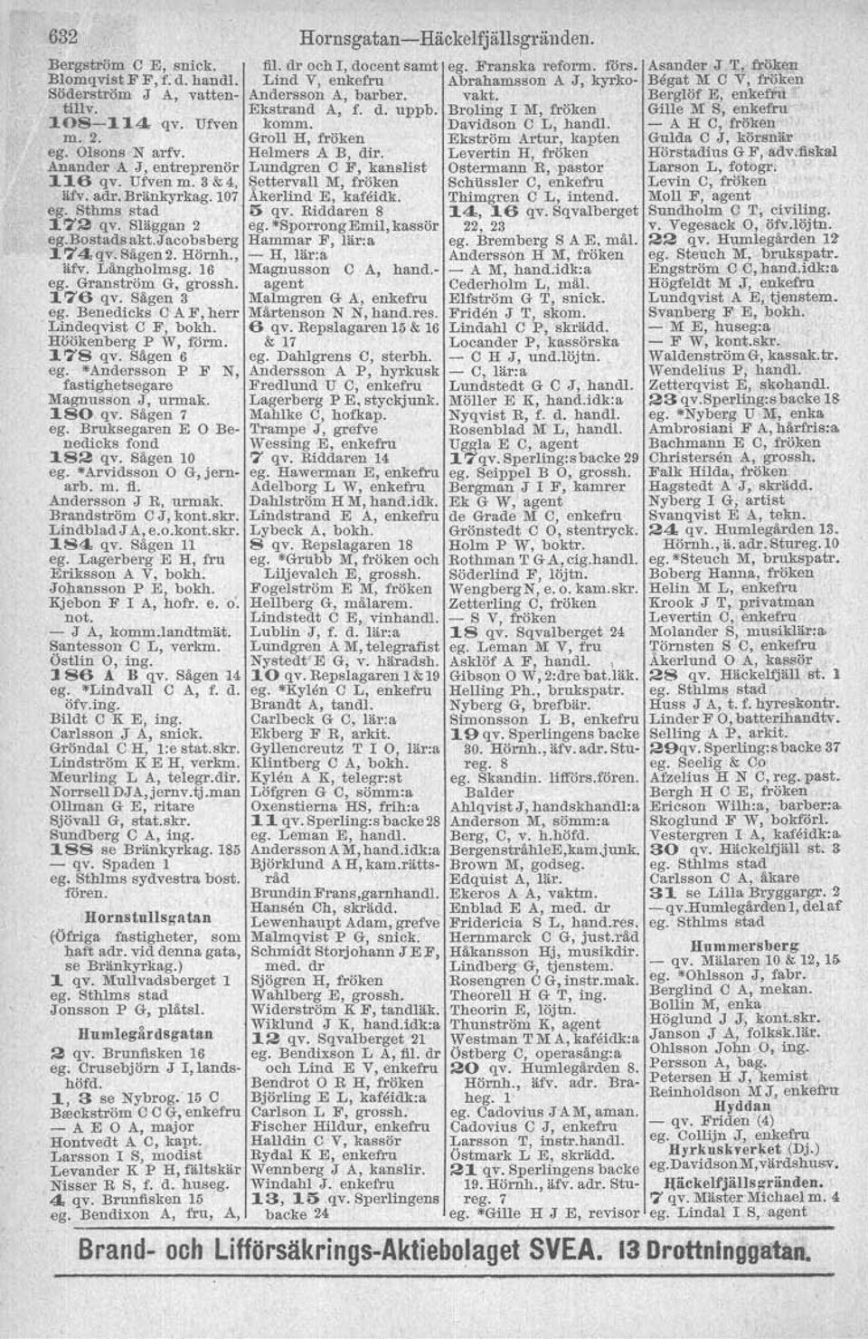 Höökenberg P W, fprm. 178 qv, Sågen 6 ego e.åridorsson P F N, fastighetsegare Magnusson J, urmak. 180 qv. Sågen 7 eg. Bruksegaren E O Benedicks fond 182 qv. Sågen 10 ego -Arvidsson O G, jernarb. m.