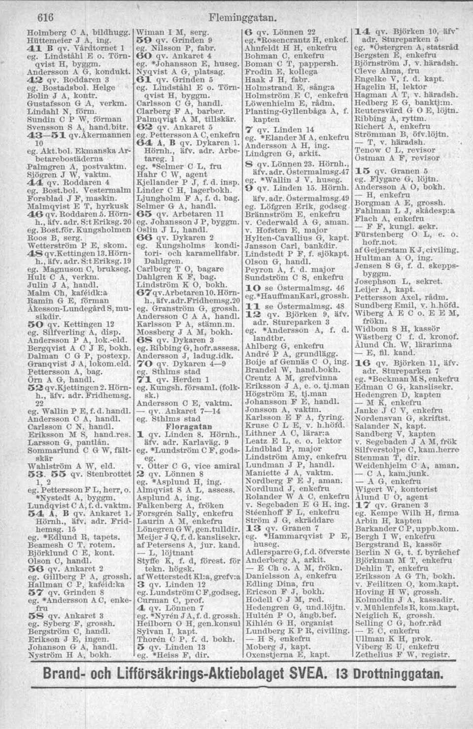 Frodin E, kollega 42 qv. Roddaren 3 61 qv. Grinden 5 Haak J a, fa-br. ego Bostadsbol. Helge ego Lindståhi E O. Törn- Holmstrand E, sång:a Bolin J A, kontr. qvist H, byggm.