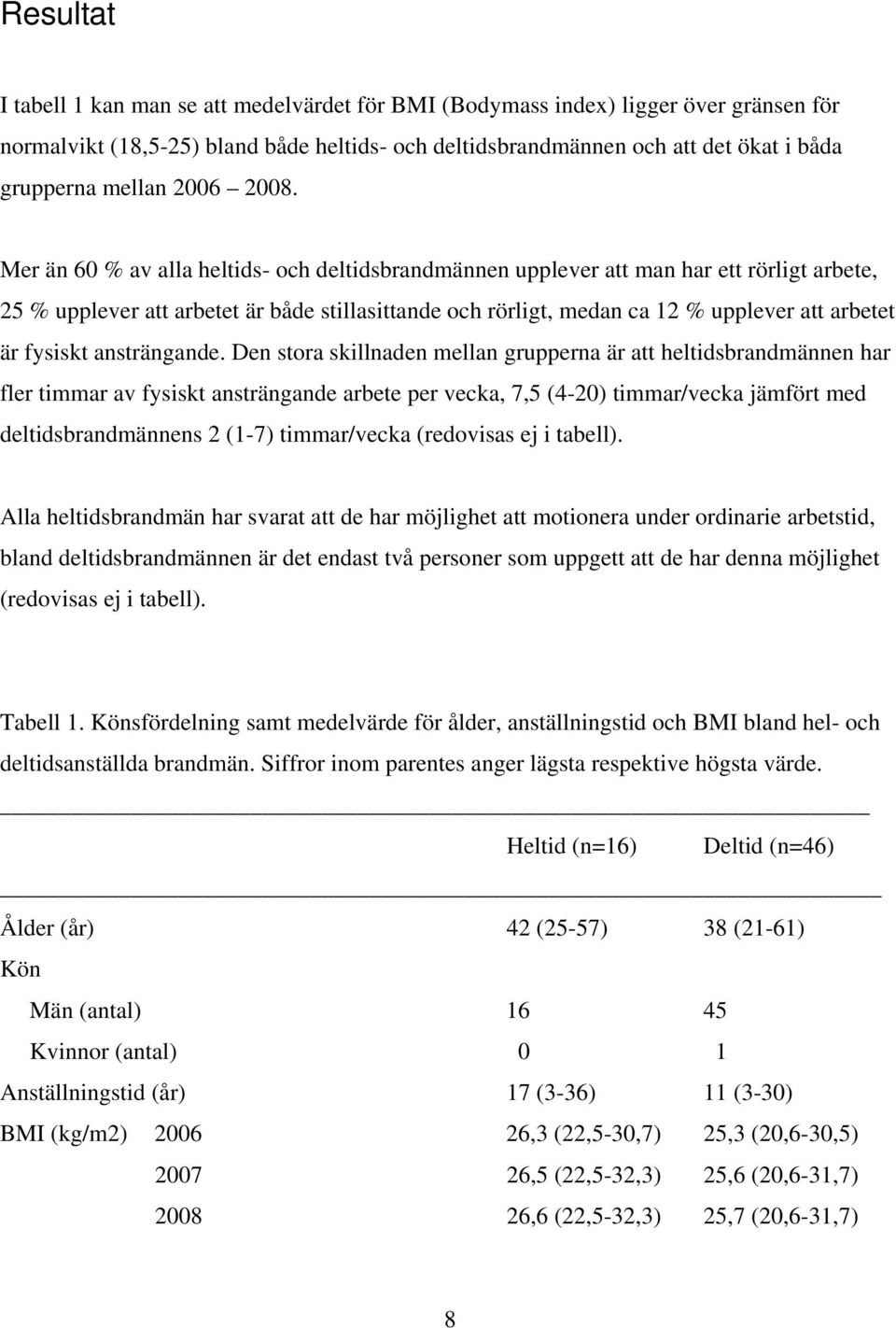 Mer än 60 % av alla heltids- och deltidsbrandmännen upplever att man har ett rörligt arbete, 25 % upplever att arbetet är både stillasittande och rörligt, medan ca 12 % upplever att arbetet är