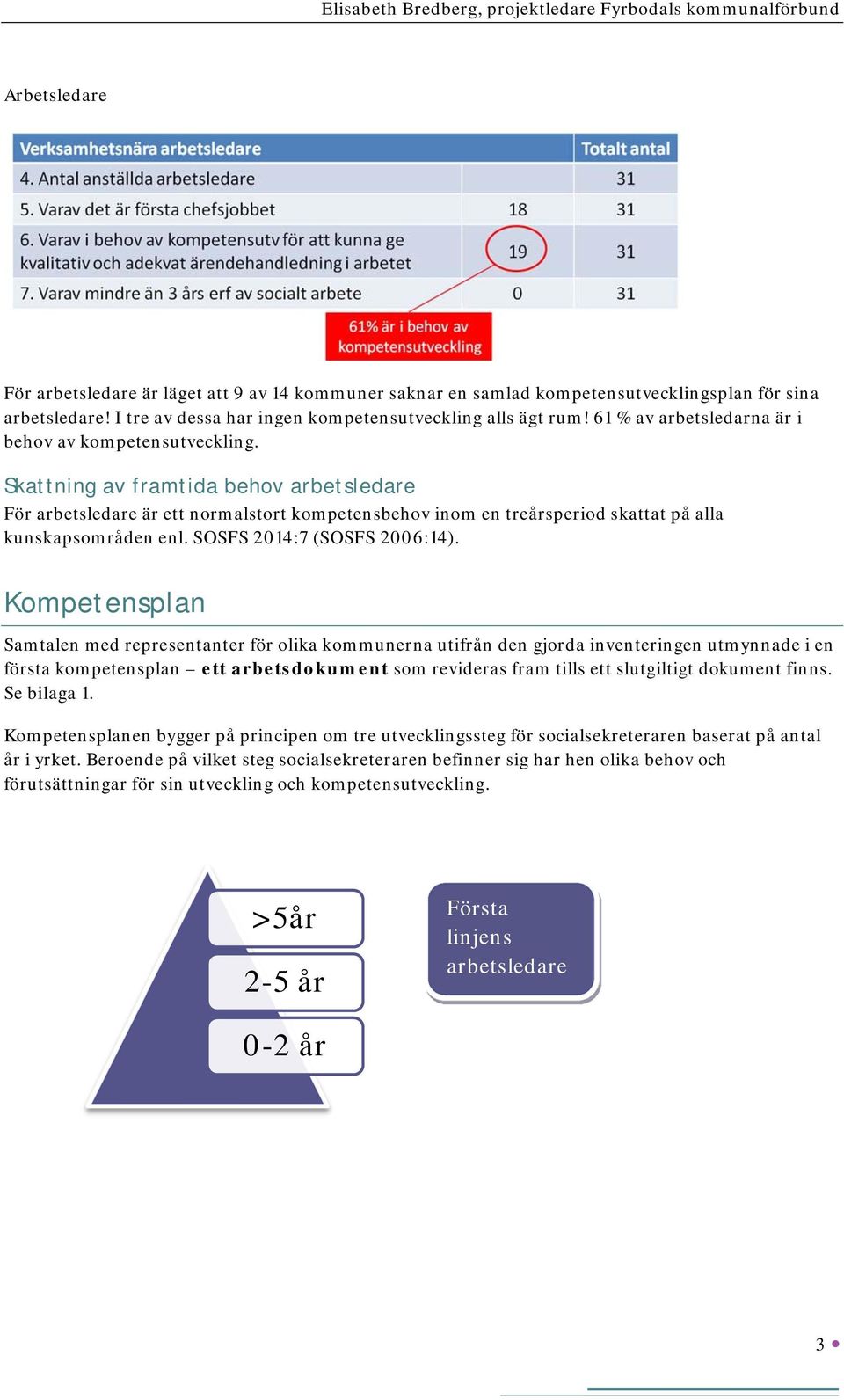 Skattning av framtida behov arbetsledare För arbetsledare är ett normalstort kompetensbehov inom en treårsperiod skattat på alla kunskapsområden enl. SOSFS 2014:7 (SOSFS 2006:14).