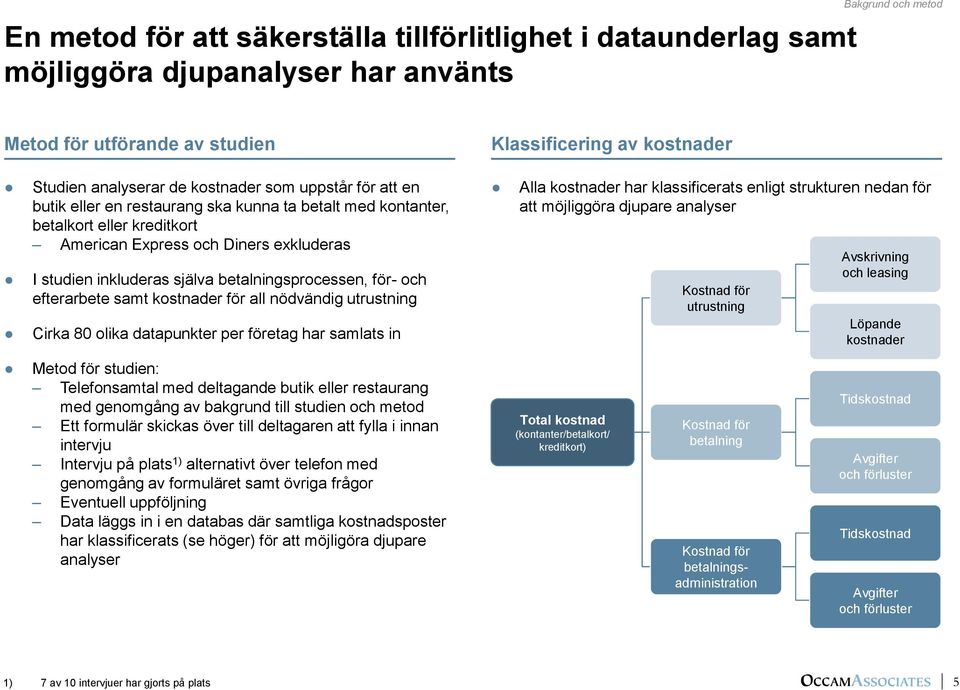 betalningsprocessen, för- och efterarbete samt kostnader för all nödvändig utrustning Cirka 80 olika datapunkter per företag har samlats in Alla kostnader har klassificerats enligt strukturen nedan