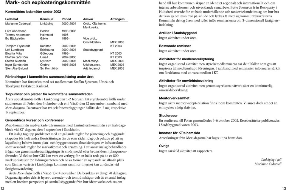 MEX 2003 Torbjörn Frykstedt Karlstad 2002-2006 KT 2003 Leif Lundborg Eskilstuna 2000-2004 Stadsbyggnad Birgitta Mägi Göteborg 1996- KT 2003 Staffan Sjöström Umeå 2002-2006 KT 2003 Stefan Sköldén