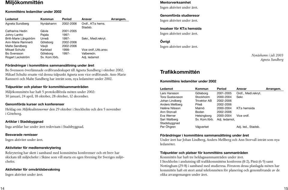 Ann-Marie Ramnerö Göteborg 2002-2006 Malte Sandberg Växjö 2002-2006 Mikael Schultz Karlstad 1998- Vice ordf.,utb.ansv. Bo Svensson Göteborg 1997- Valberedn. Rogert Leckström Sv. Kom.förb. Adj.