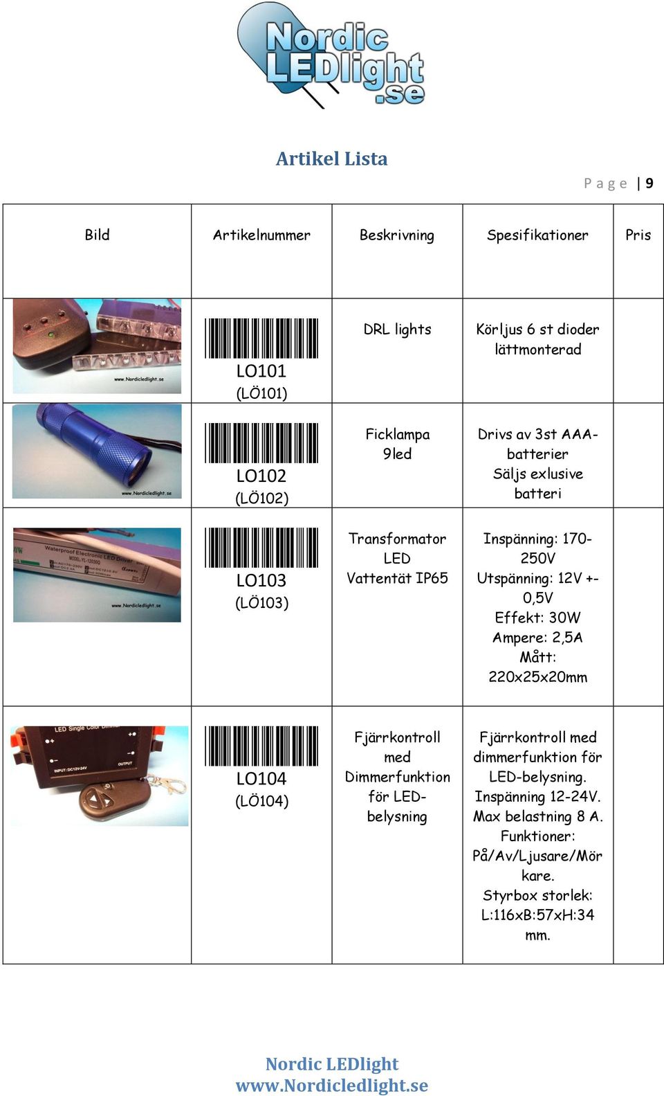 2,5A Mått: 220x25x20mm LO104 (LÖ104) Fjärrkontroll med Dimmerfunktion för LEDbelysning Fjärrkontroll med dimmerfunktion för