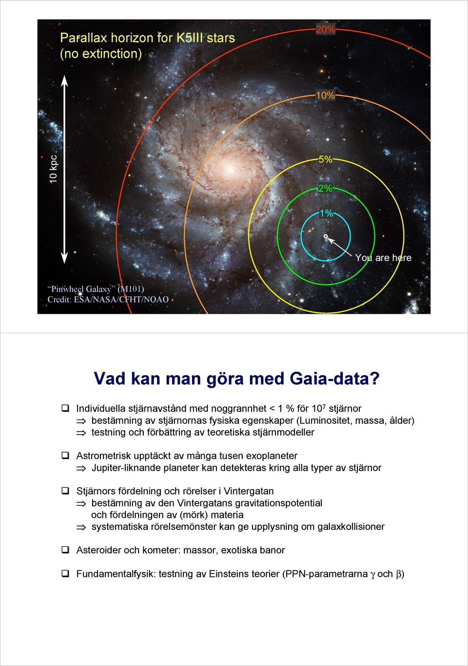 Astrometrisk upptäckt av många tusen exoplaneter Jupiter-liknande planeter kan detekteras kring alla typer av stjärnor Stjärnors fördelning och rörelser i Vintergatan bestämning av den Vintergatans