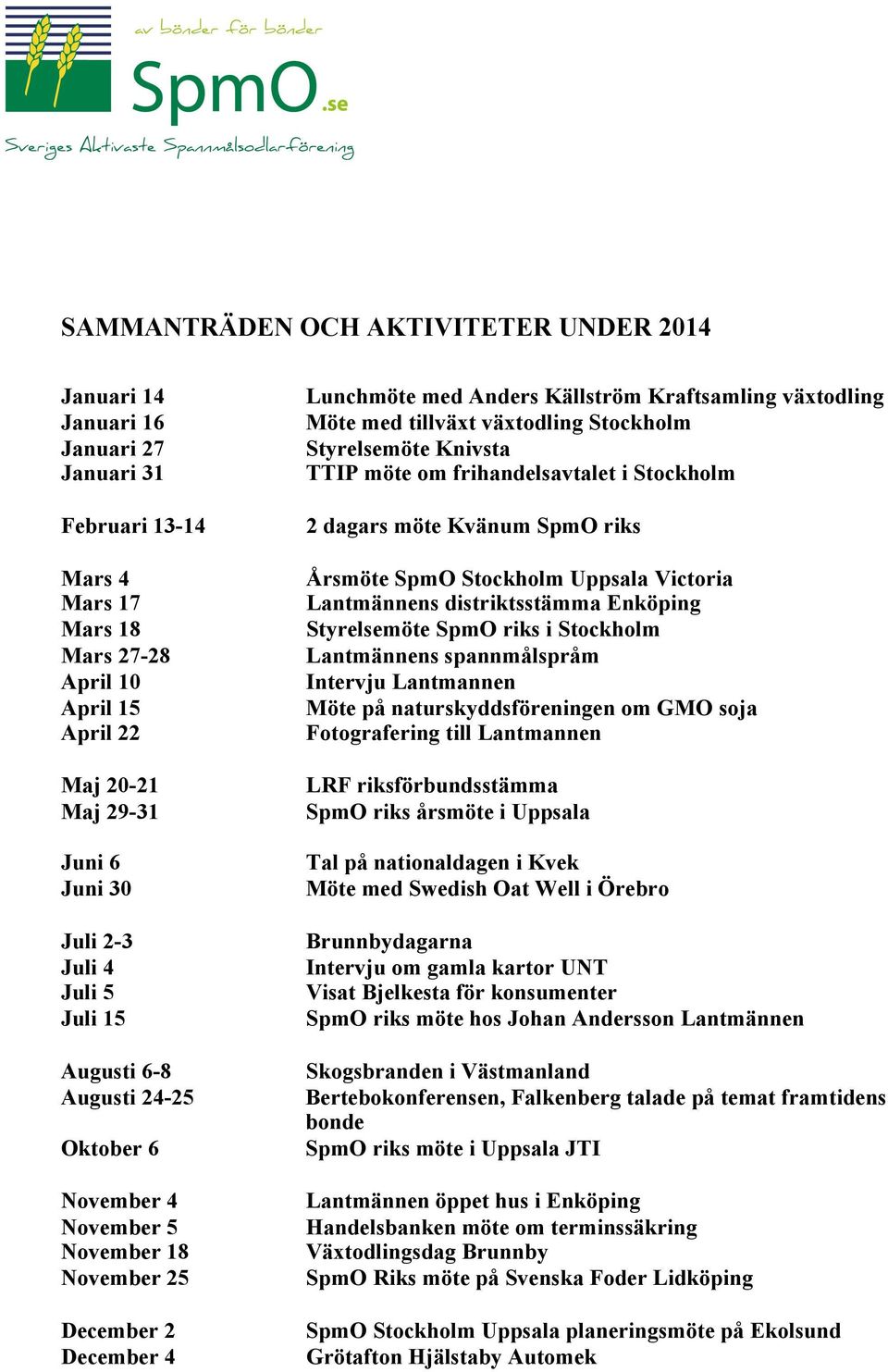 tillväxt växtodling Stockholm Styrelsemöte Knivsta TTIP möte om frihandelsavtalet i Stockholm 2 dagars möte Kvänum SpmO riks Årsmöte SpmO Stockholm Uppsala Victoria Lantmännens distriktsstämma