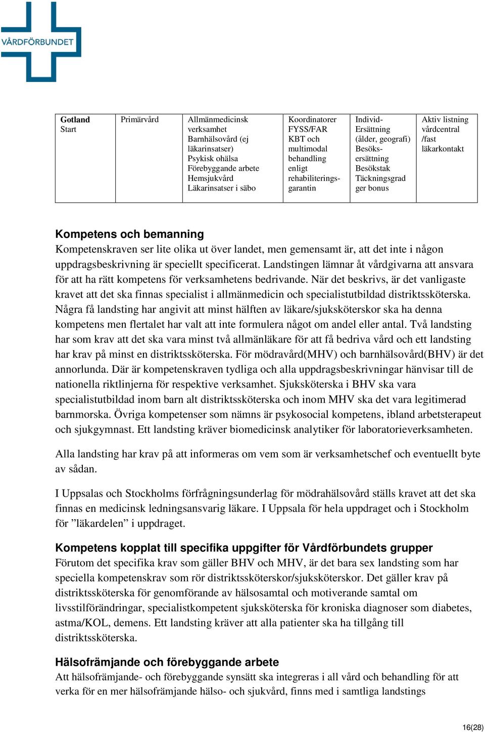 Kompetenskraven ser lite olika ut över landet, men gemensamt är, att det inte i någon uppdragsbeskrivning är speciellt specificerat.