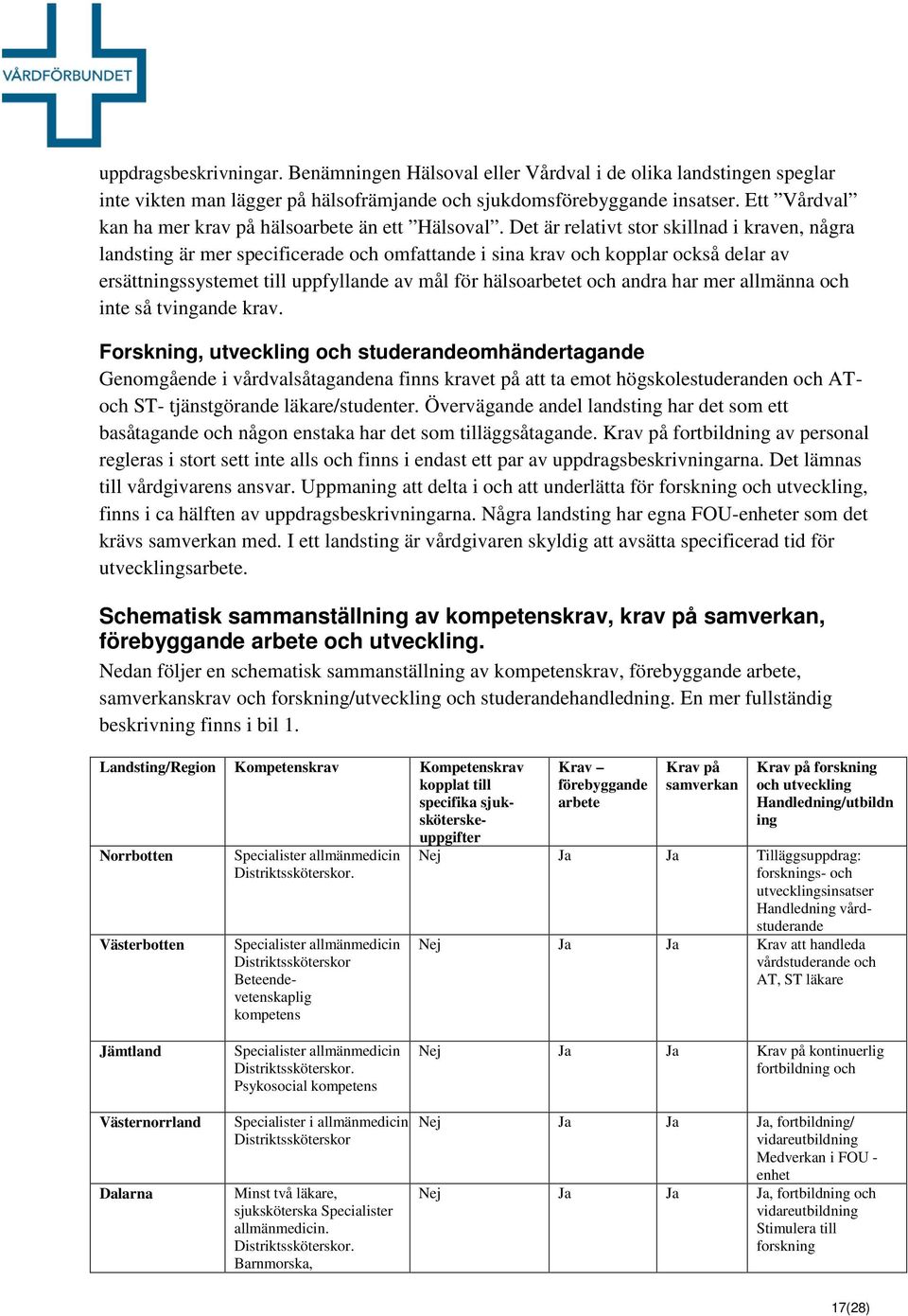 Det är relativt stor skillnad i kraven, några landsting är mer specificerade och omfattande i sina krav och kopplar också delar av ersättningssystemet till uppfyllande av mål för hälsoarbetet och