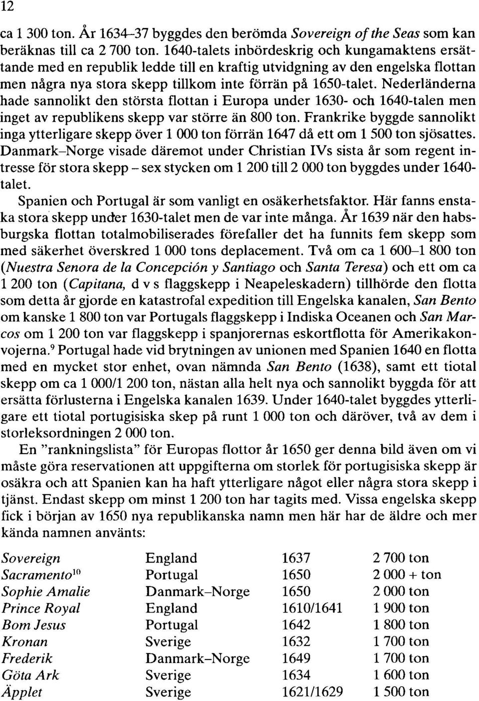 Nederländerna hade sannolikt den största flottan i Europa under 1630- och 1640-talen men inget av republikens skepp var större än 800 ton.