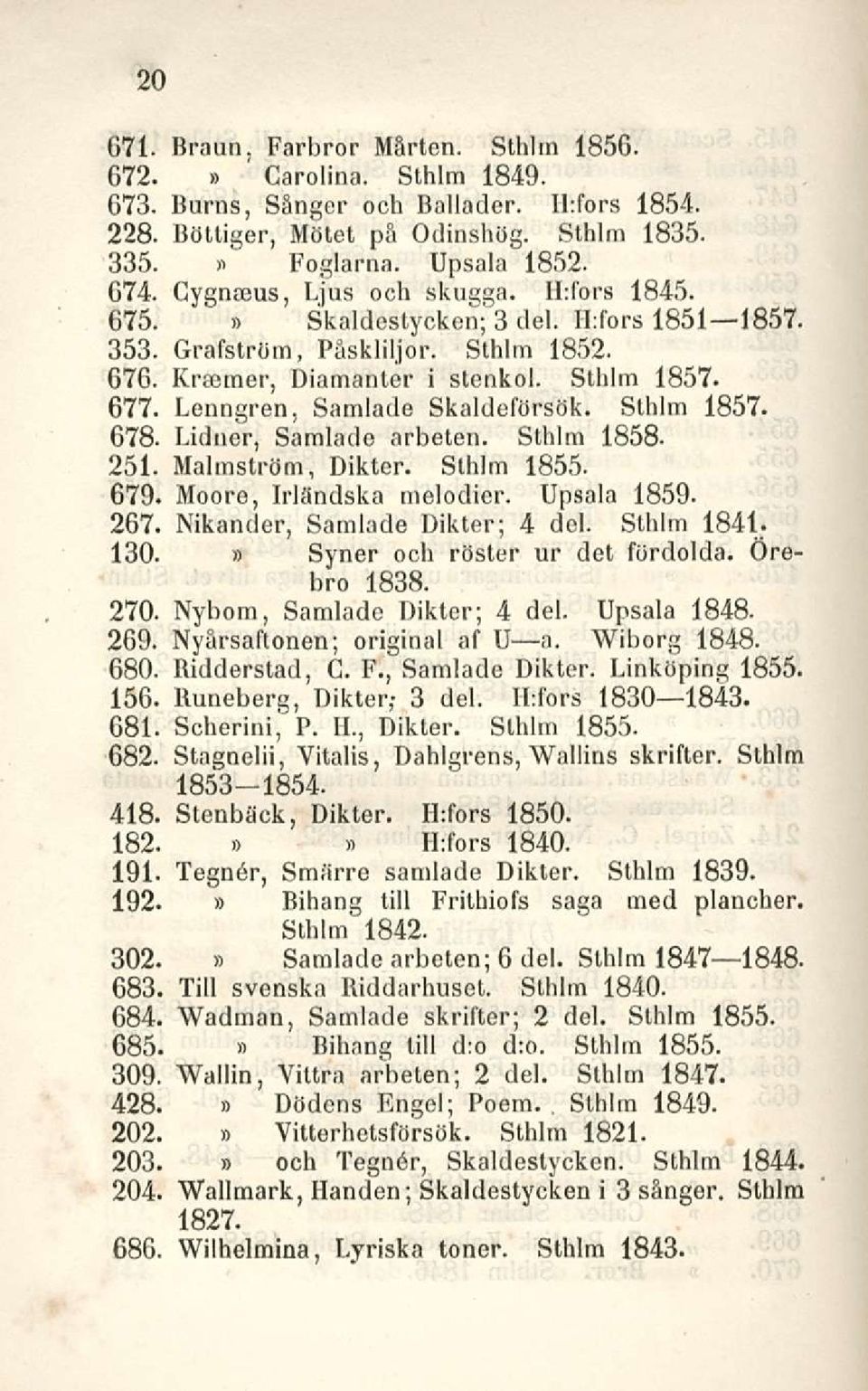 Lenngren, Samlade Skaldeförsök. Sthlm 1857. 678. Lidner, Samlade arbeten. Sthlm 1858. 251. Malmström, Dikter. Sthlm 1855. 679. Moore, Irländska melodier. Upsala 1859. 267.