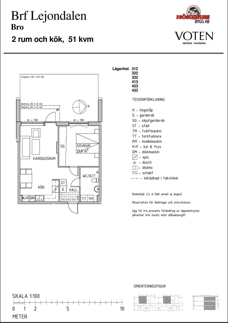 m2) Balkong vån 3 (4 m2) VARDASRUM S 13,8 m² TT TM