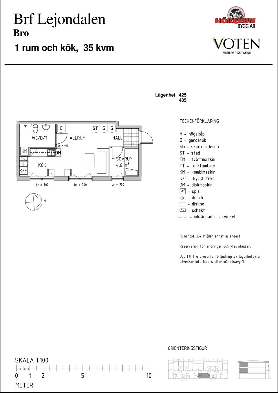 900 4,6 m² TECKEFÖRKLARI -