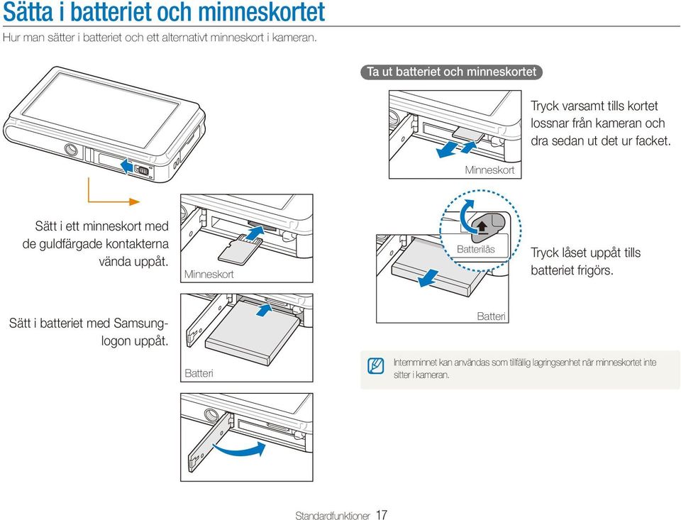 Sätt i ett minneskort med de guldfärgade kontakterna vända uppåt. Minneskort Batterilås Tryck låset uppåt tills batteriet frigörs.