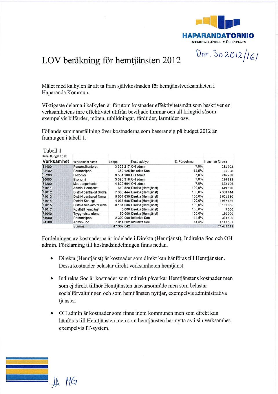 utbildningar, färdtider, larmtider osv. Följande sammanställning över kostnaderna som baserar sig på budget 2012 är framtagen i tabell 1.