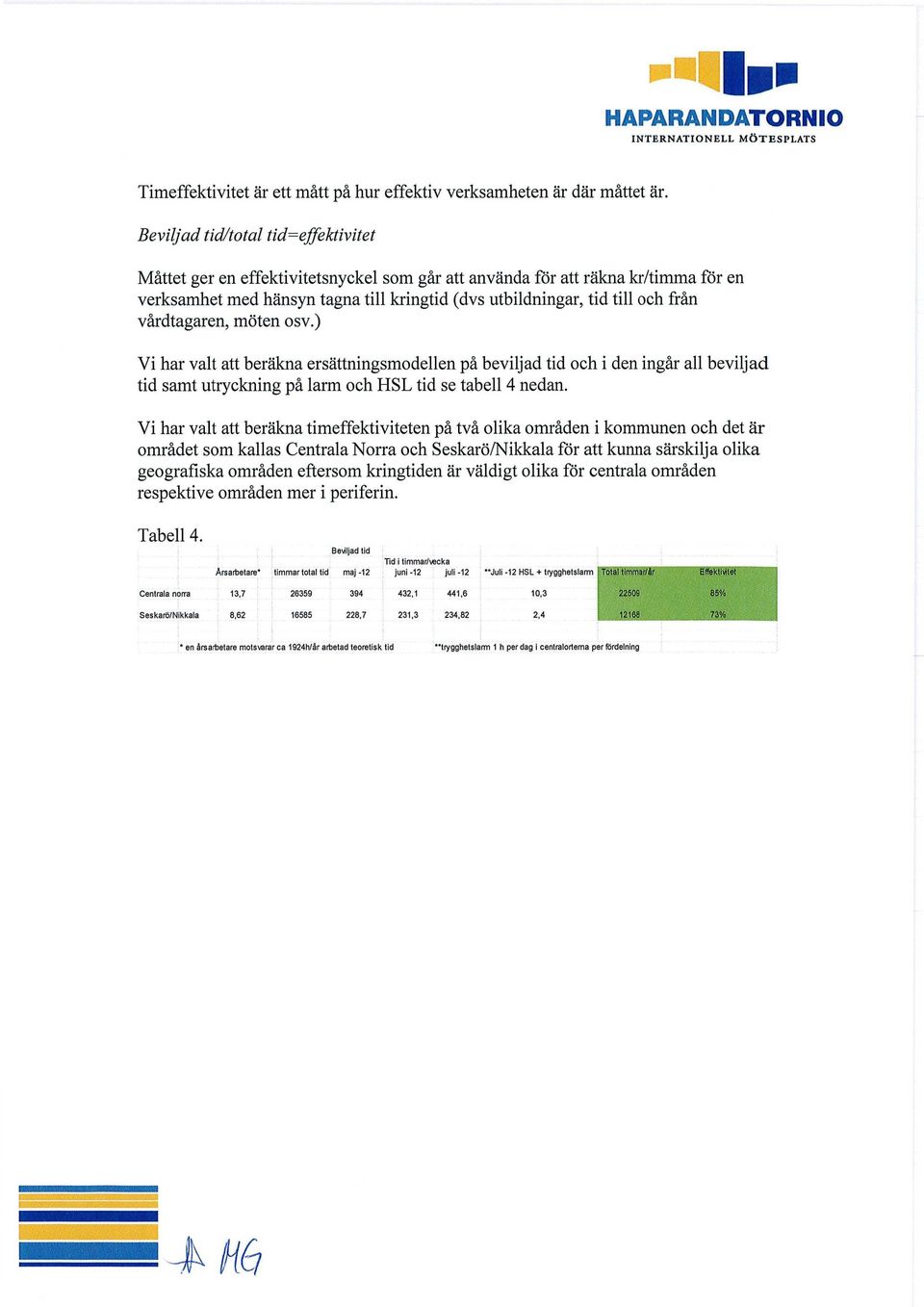 vårdtagaren, möten osv.) Vi har valt att beräkna ersättningsmodellen på beviljad tid och i den ingår all beviljad tid samt utryckning på larm och HSL tid se tabell 4 nedan.