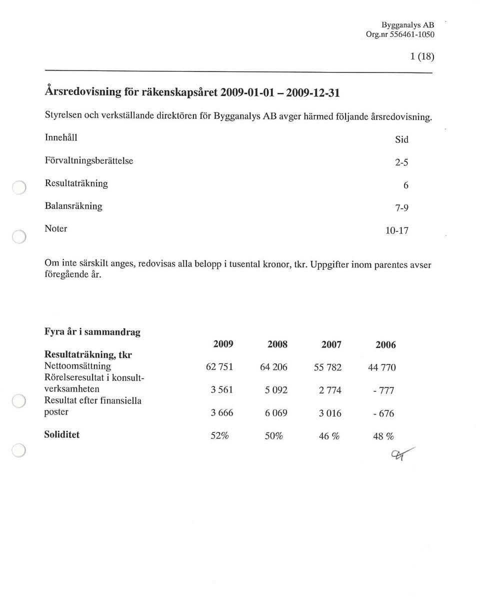 Innehåll Sid Förvaltningsberättelse 2-5 Resultaträkning 6 Balansräkning 7-9 Noter 1-17 Om inte särskilt anges, redovisas alla belopp i tusental