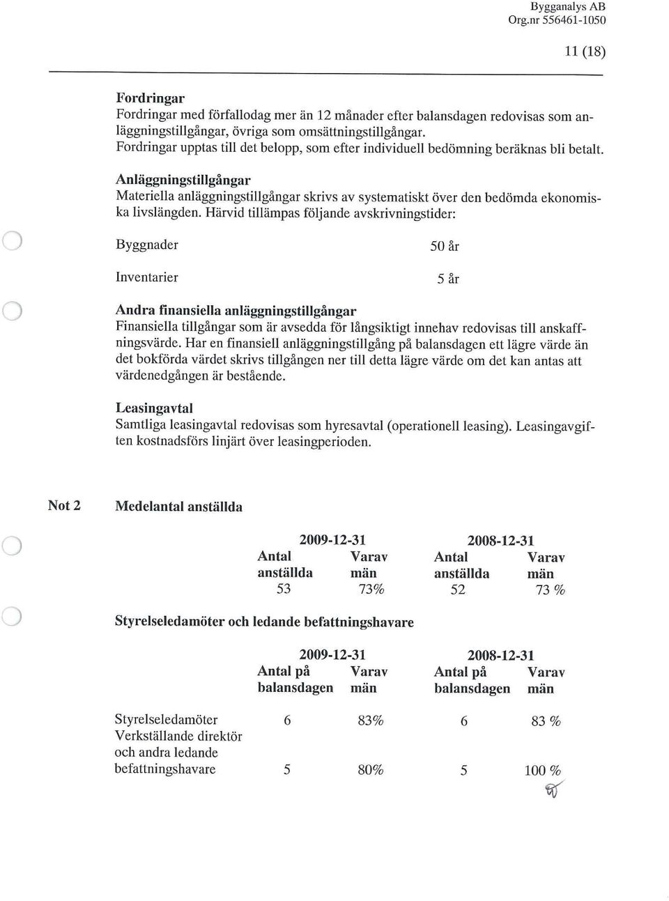 Anläggningstillgångar Materiella anläggningstillgångar skrivs av systematiskt över den bedömda ekonomis ka livslängden.