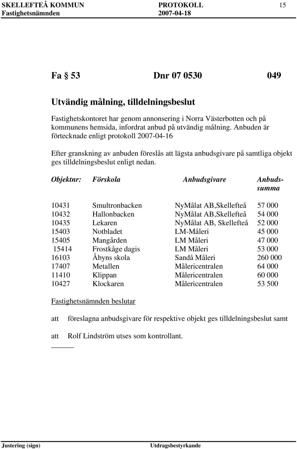 Objektnr: Förskola Anbudsgivare Anbudssumma 10431 Smultronbacken NyMålat AB,Skellefteå 57 000 10432 Hallonbacken NyMålat AB,Skellefteå 54 000 10435 Lekaren NyMålat AB, Skellefteå 52 000 15403