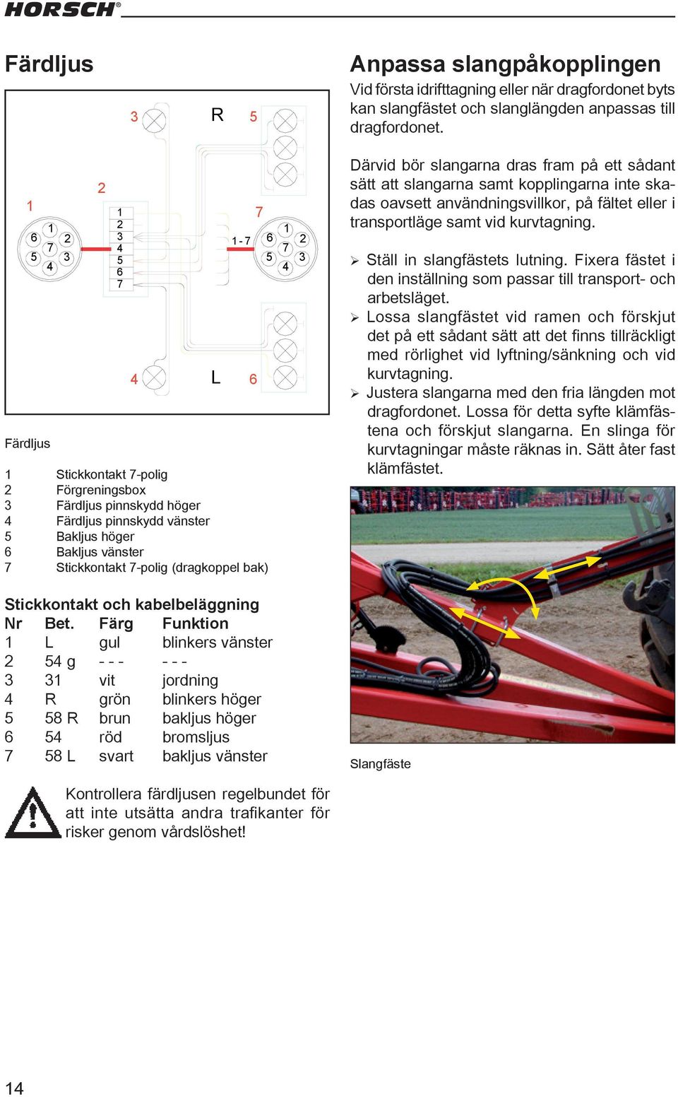 skf ed Feb 04 3 Färdljus pinnskydd höger 4 Färdljus pinnskydd vänster 5 Bakljus höger 6 Bakljus vänster 7 Stickkontakt 7-polig (dragkoppel bak) L 1-7 4 6 7 Därvid bör slangarna dras fram på ett