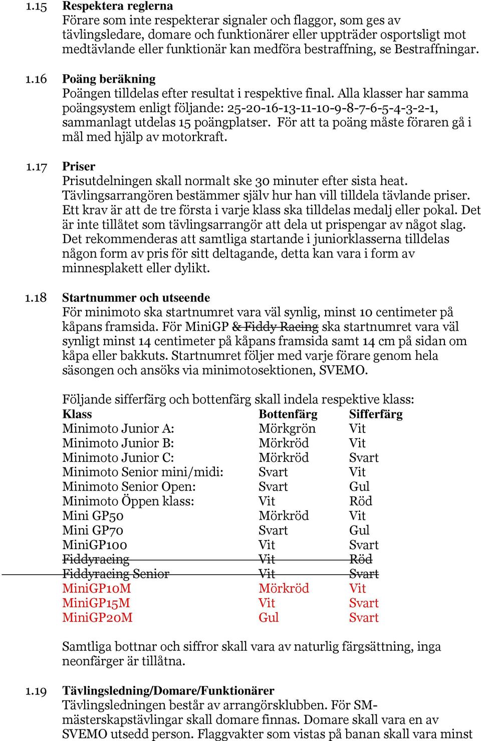 Alla klasser har samma poängsystem enligt följande: 25-20-16-13-11-10-9-8-7-6-5-4-3-2-1, sammanlagt utdelas 15 poängplatser. För att ta poäng måste föraren gå i mål med hjälp av motorkraft. 1.17 Priser Prisutdelningen skall normalt ske 30 minuter efter sista heat.