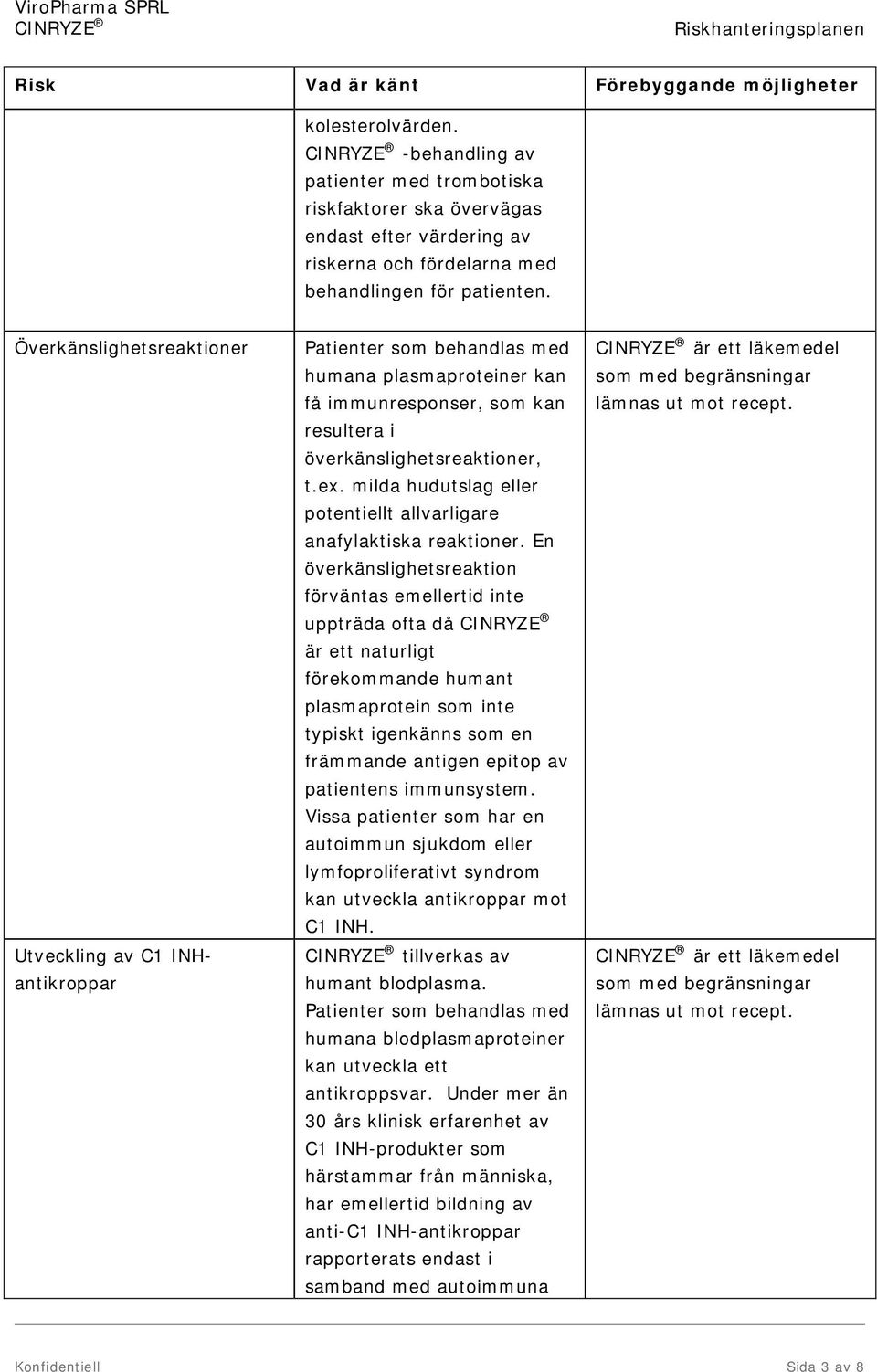 Överkänslighetsreaktioner Utveckling av C1 INHantikroppar Patienter som behandlas med humana plasmaproteiner kan få immunresponser, som kan resultera i överkänslighetsreaktioner, t.ex.