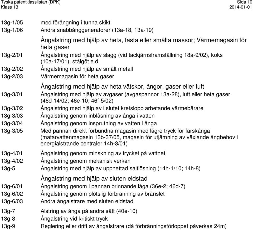 hjälp av heta, fasta eller smälta massor; Värmemagasin för heta gaser hjälp av slagg (vid 