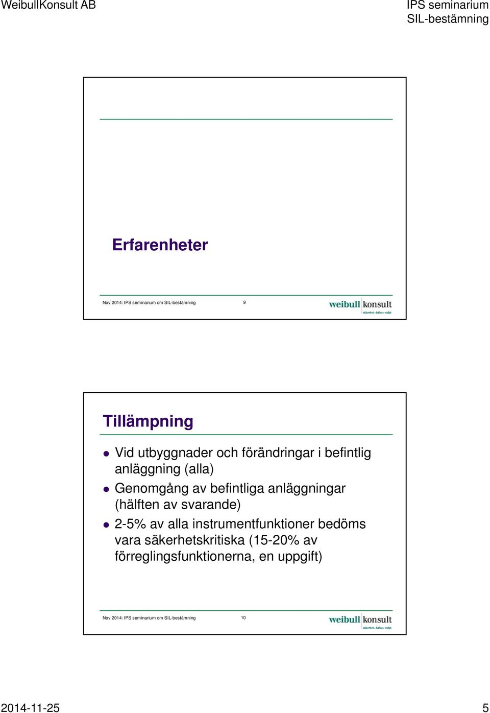 av befintliga anläggningar (hälften av svarande) 2-5% av alla instrumentfunktioner bedöms vara