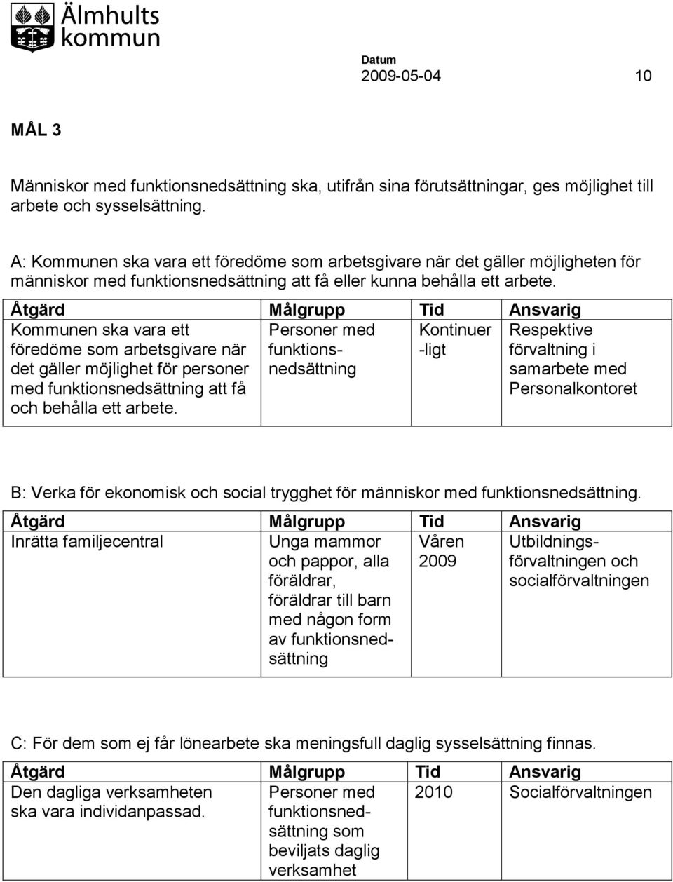 Kommunen ska vara ett föredöme som arbetsgivare när det gäller möjlighet för personer med att få och behålla ett arbete.