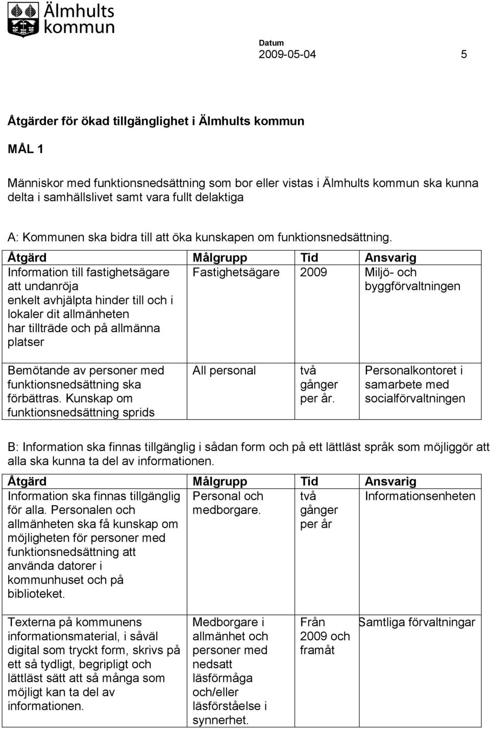 Information till fastighetsägare att undanröja enkelt avhjälpta hinder till och i lokaler dit allmänheten har tillträde och på allmänna platser Fastighetsägare Miljö- och byggförvaltningen Bemötande