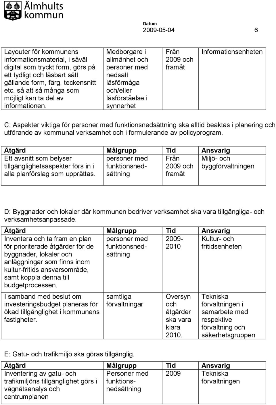 Medborgare i allmänhet och nedsatt läsförmåga och/eller läsförståelse i synnerhet Från och framåt Informationsenheten C: Aspekter viktiga för ska alltid beaktas i planering och utförande av kommunal