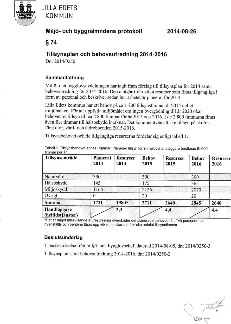 Dessa utgår ifrån villca resurser som finns tillgängliga i form av personal och beslc~iver sedan hur arbetet är planerat för 2014.