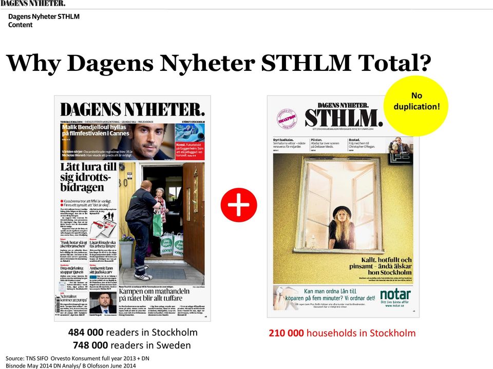 Source: TNS SIFO OrvestoKonsumentfull year 2013 + DN