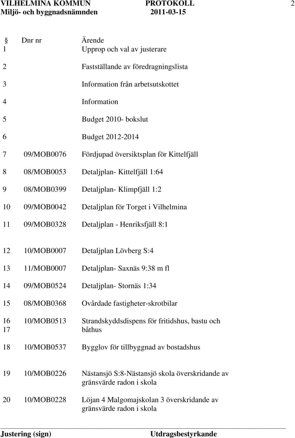 Henriksfjäll 8:1 12 13 14 15 16 17 18 10/MOB0007 11/MOB0007 09/MOB0524 08/MOB0368 10/MOB0513 10/MOB0537 Detaljplan Lövberg S:4 Detaljplan- Saxnäs 9:38 m fl Detaljplan- Stornäs 1:34 Ovårdade