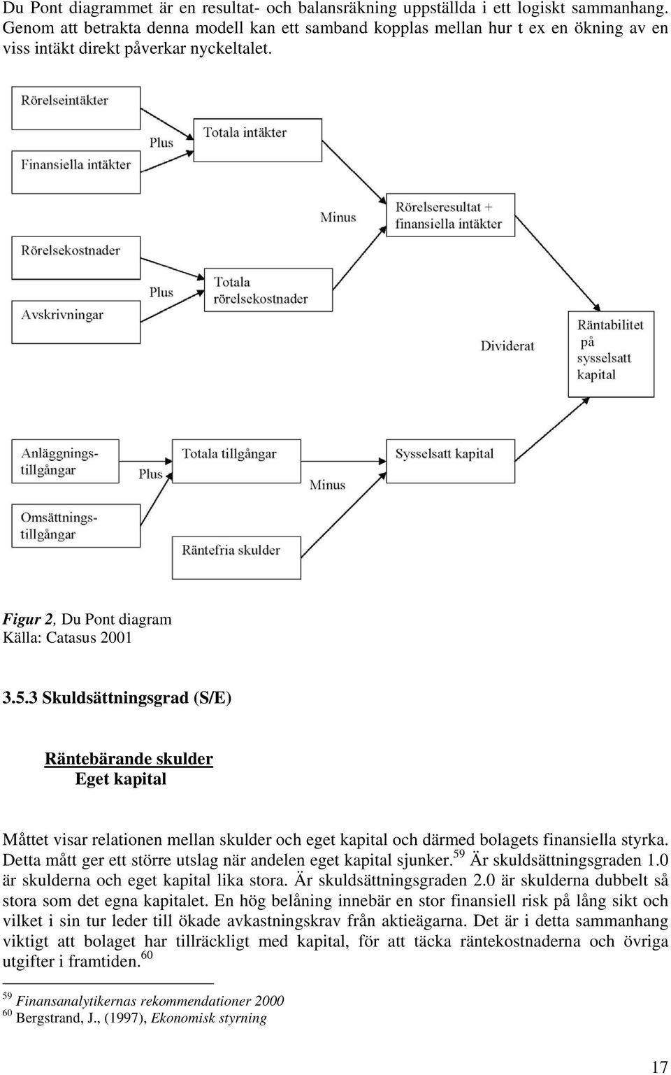 3 Skuldsättningsgrad (S/E) Räntebärande skulder Eget kapital Måttet visar relationen mellan skulder och eget kapital och därmed bolagets finansiella styrka.