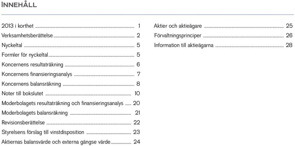 .. 10 Moderbolagets resultaträkning och finansieringsanalys... 20 Moderbolagets balansräkning... 21 Revisionsberättelse.