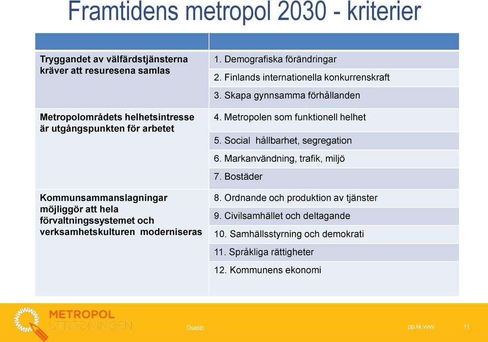 Metropolen som funktionell helhet 5. Social hållbarhet, segregation 6. Markanvändning, trafik, miljö 7.