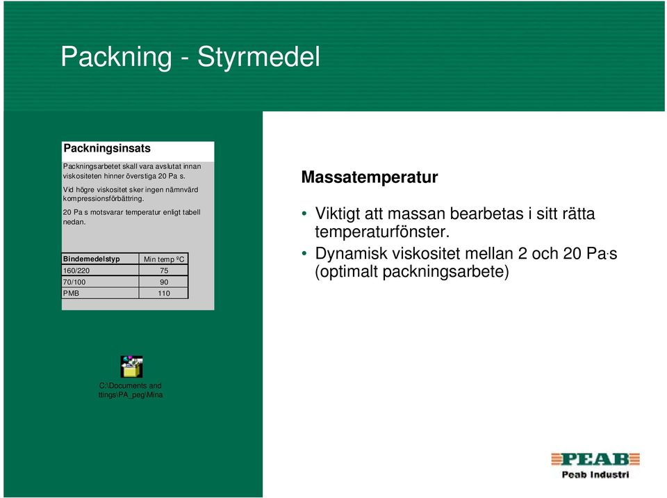 Bindemedelstyp Min temp ºC 160/220 75 70/100 90 PMB 110 Massatemperatur Viktigt att massan bearbetas i sitt rätta