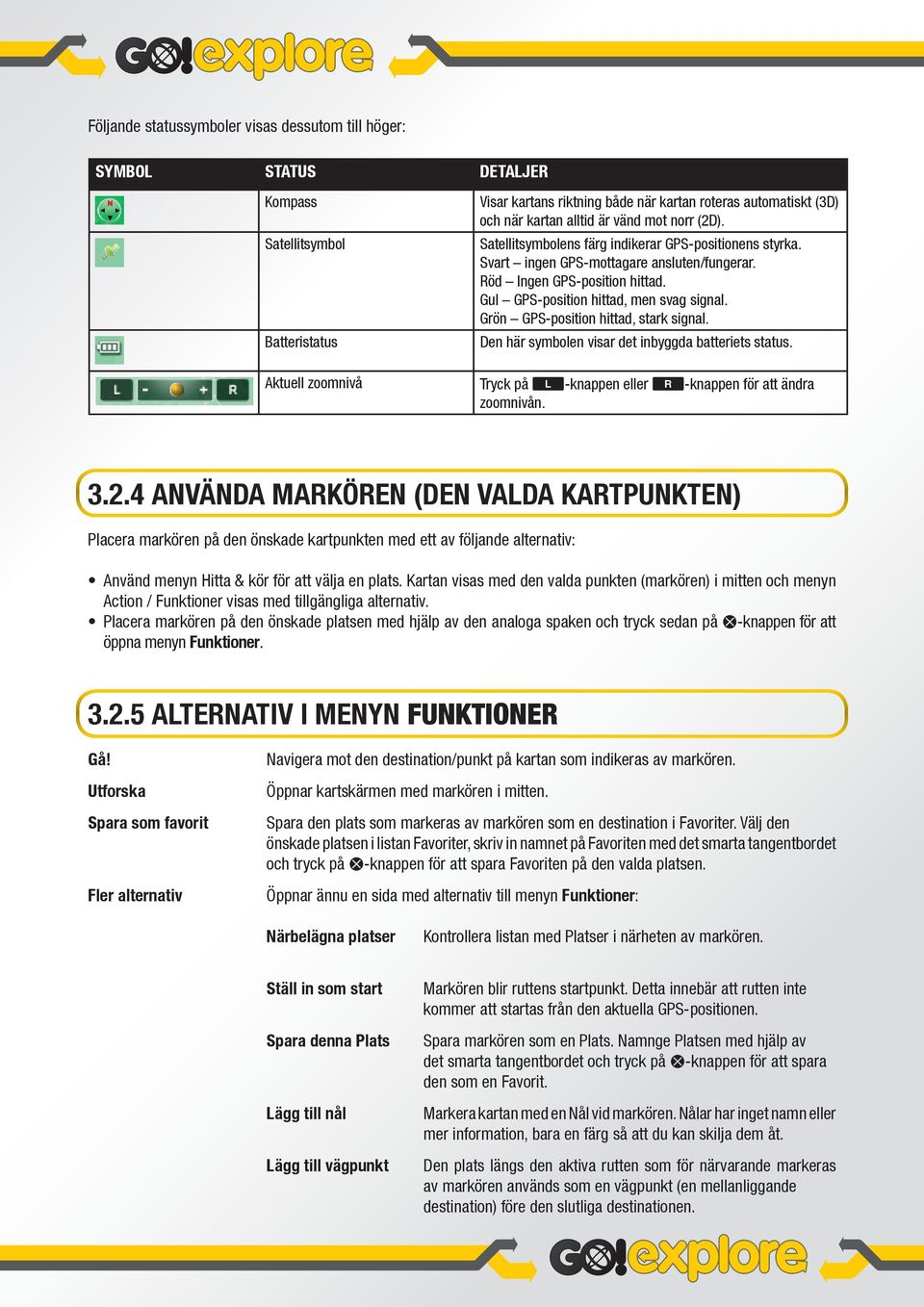 Gul GPS-position hittad, men svag signal. Grön GPS-position hittad, stark signal. Den här symbolen visar det inbyggda batteriets status. Tryck på <-knappen eller >-knappen för att ändra zoomnivån. 3.