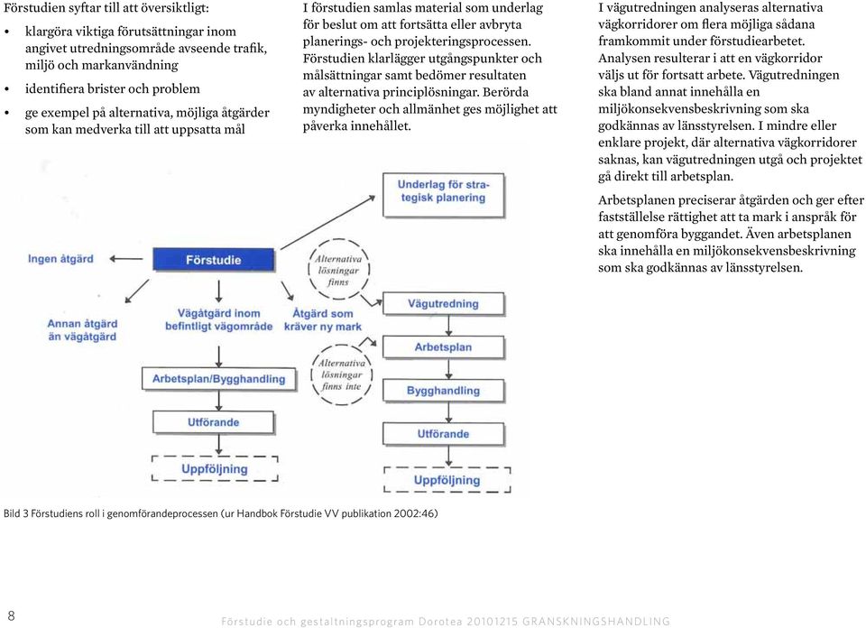 I förstudien samlas material som underlag för beslut om att fortsätta eller avbryta planerings- och projekteringsprocessen.