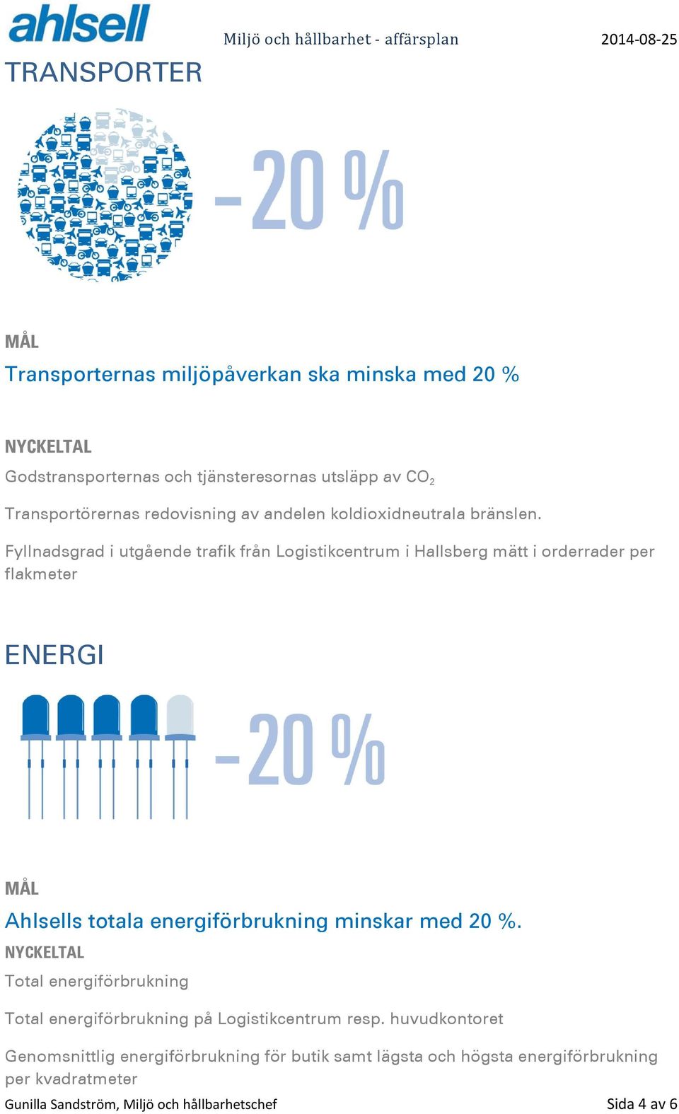 Fyllnadsgrad i utgående trafik från Logistikcentrum i Hallsberg mätt i orderrader per flakmeter ENERGI Ahlsells totala energiförbrukning minskar