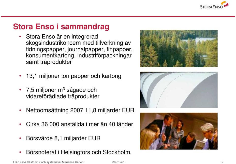 och kartong 7,5 miljoner m 3 sågade och vidareförädlade träprodukter Nettoomsättning 2007 11,8 miljarder EUR