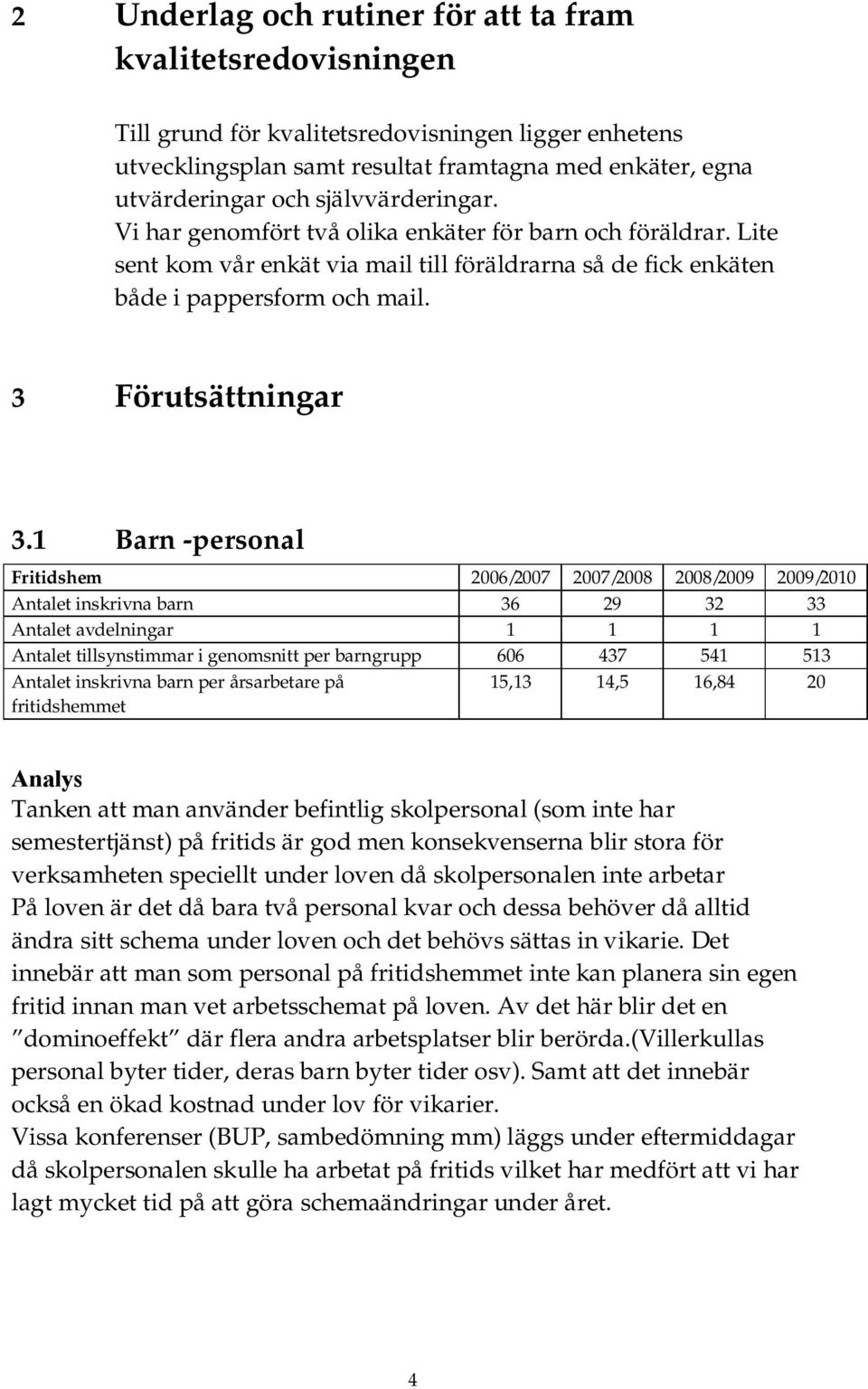 1 Barn -personal Fritidshem 2006/2007 2007/2008 2008/2009 2009/2010 Antalet inskrivna barn 36 29 32 33 Antalet avdelningar 1 1 1 1 Antalet tillsynstimmar i genomsnitt per barngrupp 606 437 541 513