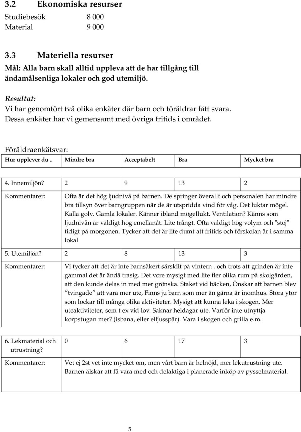 . Mindre bra Acceptabelt Bra Mycket bra 4. Innemiljön? 2 9 13 2 Ofta är det hög ljudnivå på barnen.