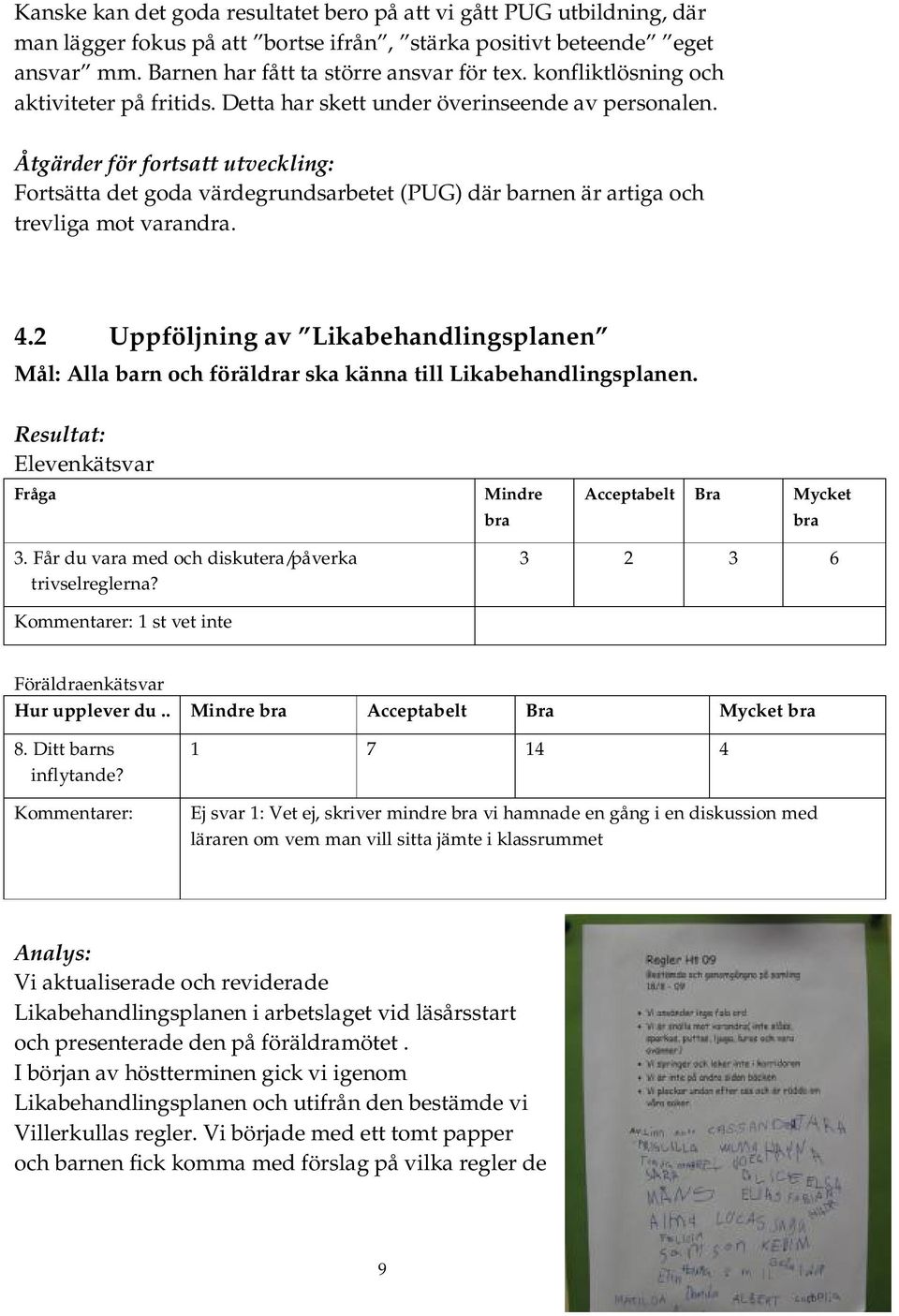 Åtgärder för fortsatt utveckling: Fortsätta det goda värdegrundsarbetet (PUG) där barnen är artiga och trevliga mot varandra. 4.