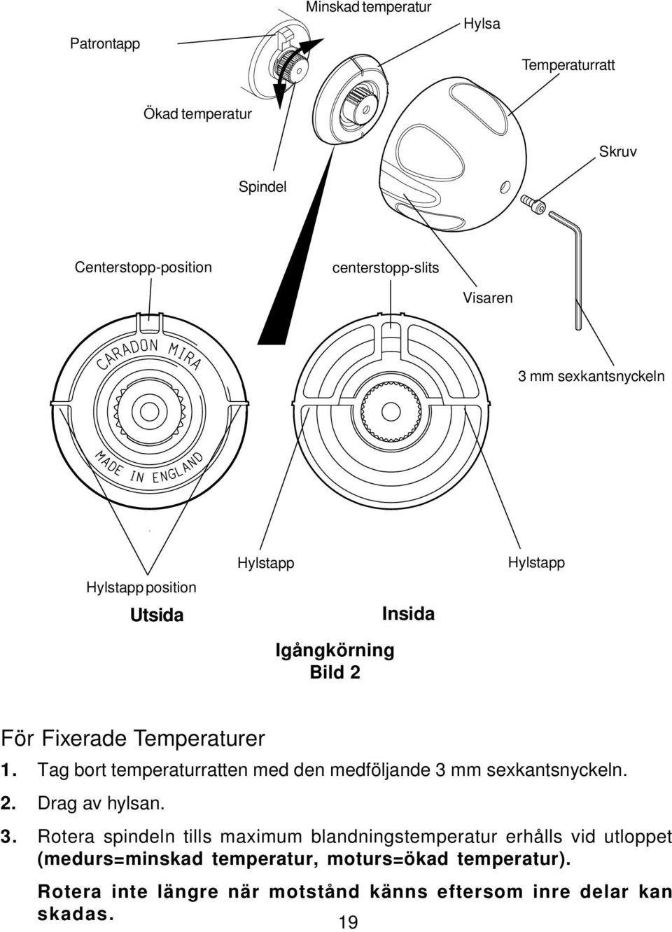 Tag bort temperaturratten med den medföljande 3 