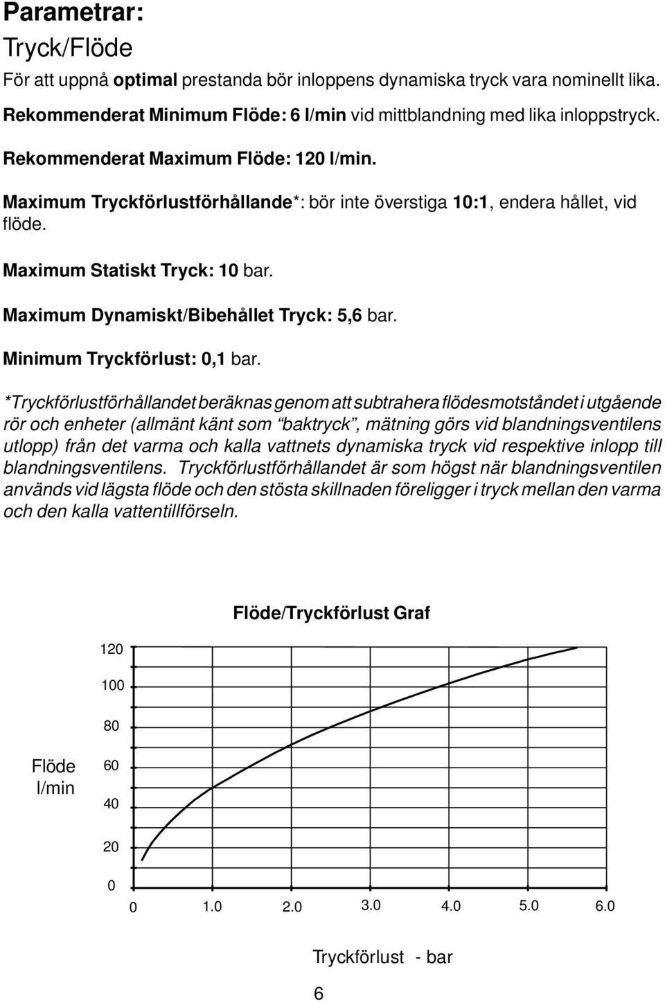 Maximum Dynamiskt/Bibehållet Tryck: 5,6 bar. Minimum Tryckförlust: 0,1 bar.