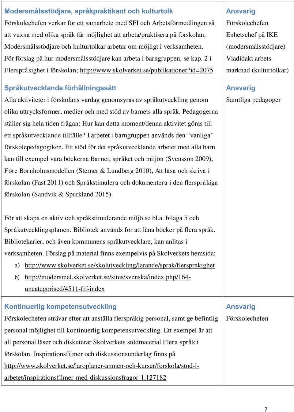 se/publikationer?id=2075 Språkutvecklande förhållningssätt Alla aktiviteter i förskolans vardag genomsyras av språkutveckling genom olika uttrycksformer, medier och med stöd av barnets alla språk.