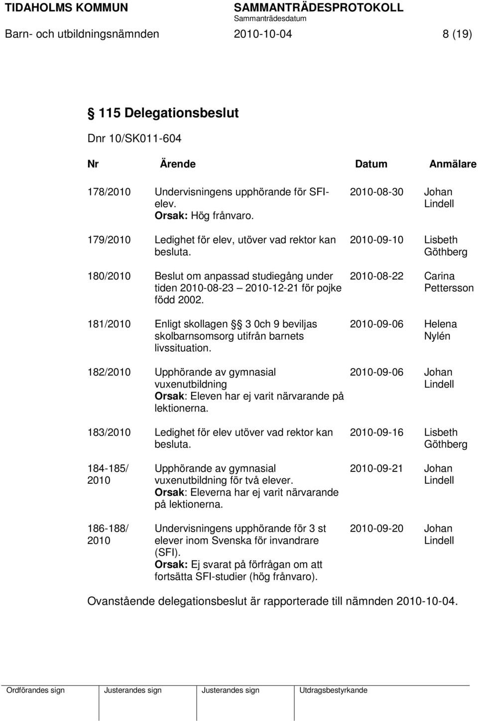 181/2010 Enligt skollagen 3 0ch 9 beviljas skolbarnsomsorg utifrån barnets livssituation. 182/2010 Upphörande av gymnasial vuxenutbildning Orsak: Eleven har ej varit närvarande på lektionerna.