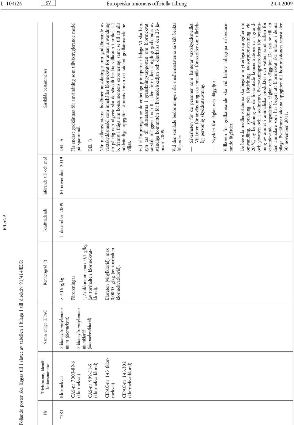 4.2009 BILAGA Följande poster ska läggas till i slutet av tabellen i bilaga I till direktiv 91/414/EEG: 281 Klormekvat CAS-nr 7003-89-6 (klormekvat) CAS-nr 999-81-5 (klormekvatklorid) CIPAC-nr 143.