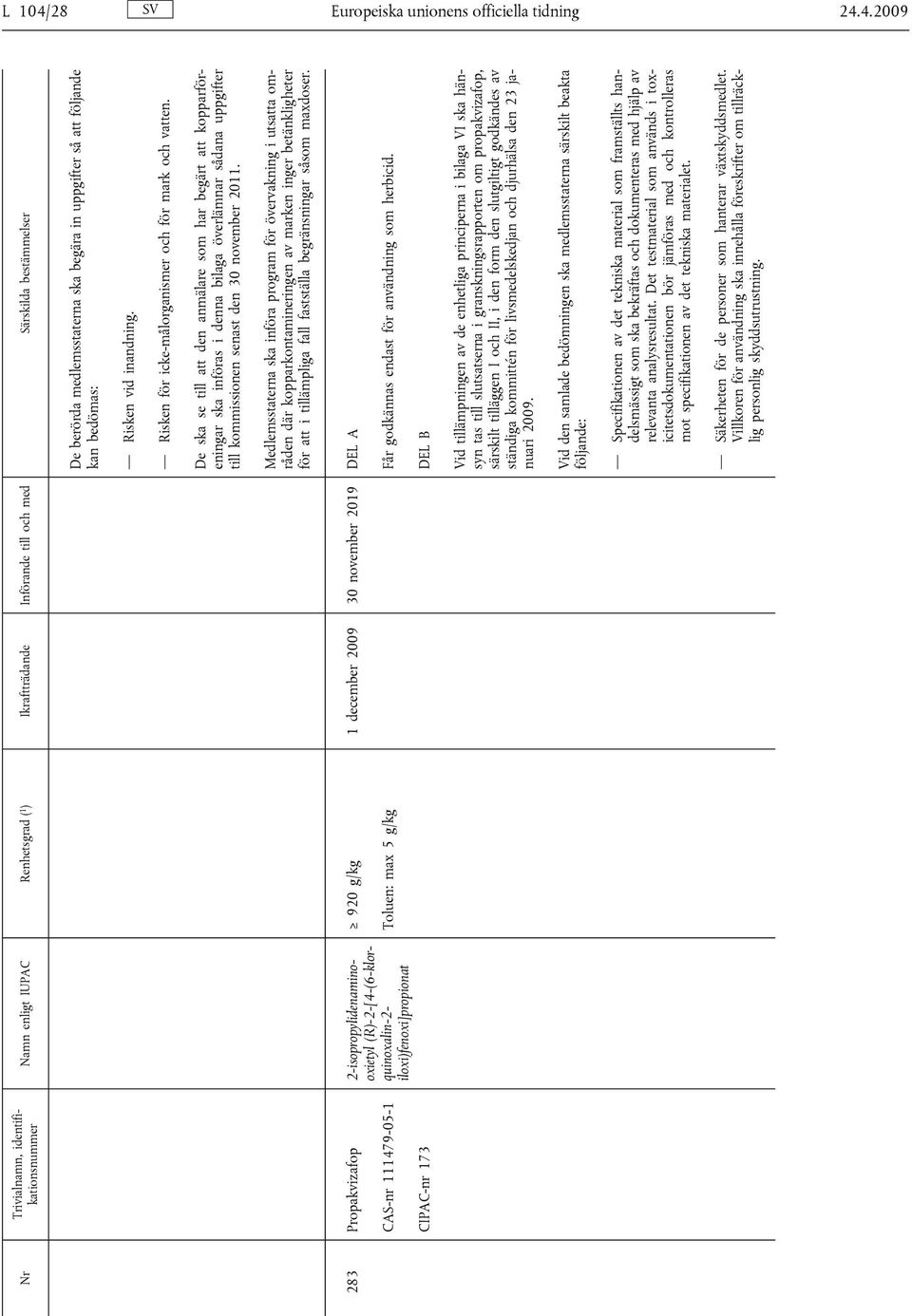 De ska se till att den anmälare som har begärt att kopparföreningar ska införas i denna bila ga överlämnar sådana uppgifter till kommissionen senast den 30 november 2011.